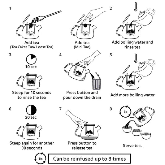 Raw Fantasy, Raw Pu'er Mini Tuo - TEASPEC